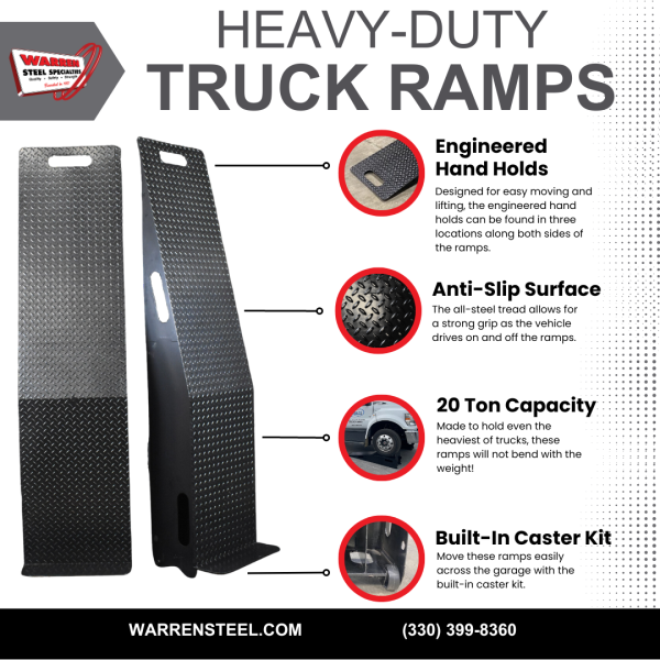 Heavy-Duty Truck Ramps (Rampzilla) | 40,000LBS. Capacity - Image 10